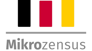 Logo Mikrozensus 2025